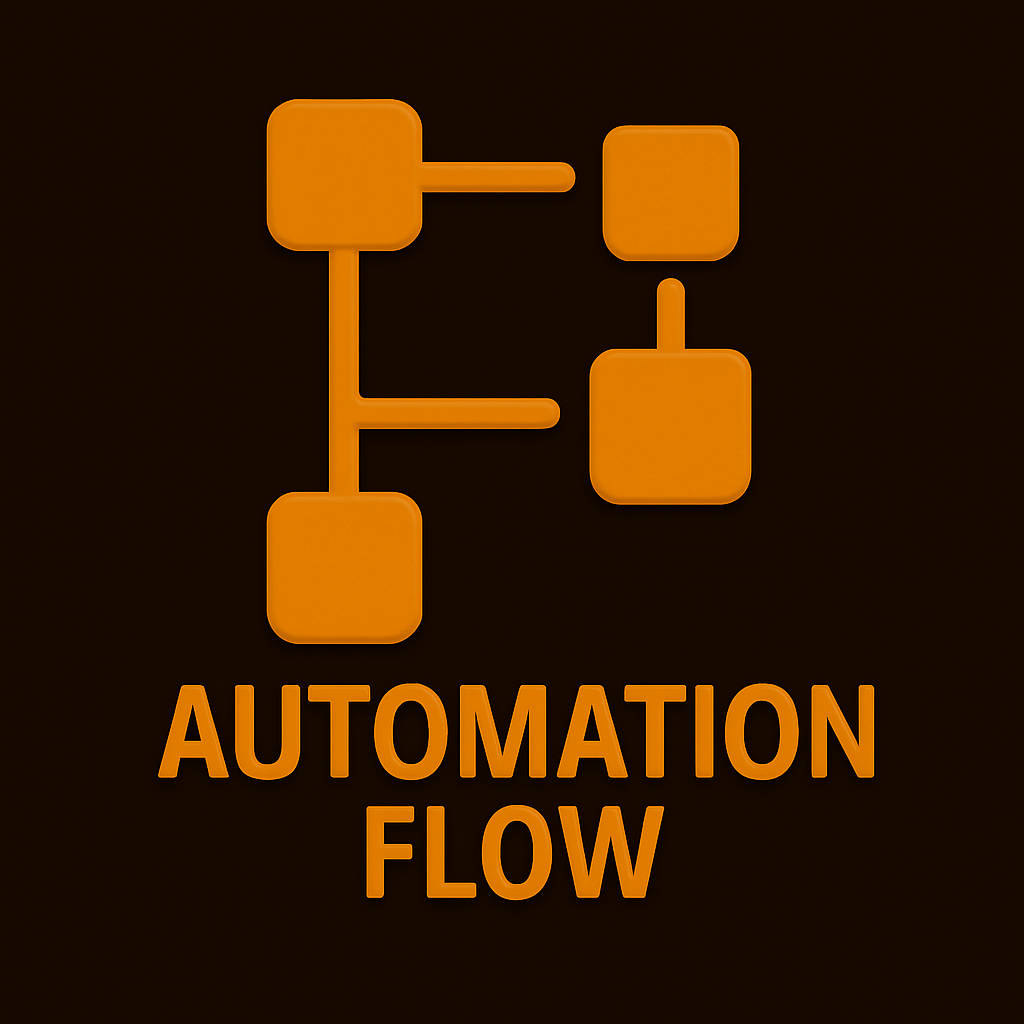 Email Automation Flow Maps